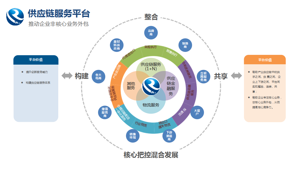 52亿元！广西融桂AG尊龙凯时交出了一张亮眼成绩单